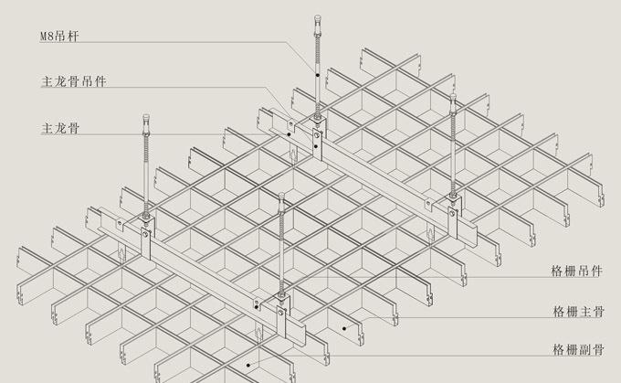 鋁格柵安裝節(jié)點(diǎn)圖 鋁格柵安裝節(jié)點(diǎn)圖