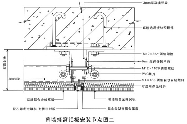 防腐蝕鋁蜂窩板安裝示意圖 防腐蝕鋁蜂窩板安裝示意圖