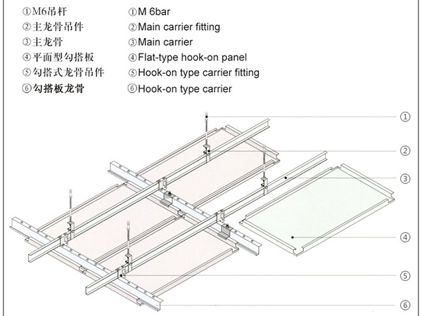 廣州長盛建材沖孔鋁單板安裝示意圖 廣州長盛建材沖孔鋁單板安裝示意圖