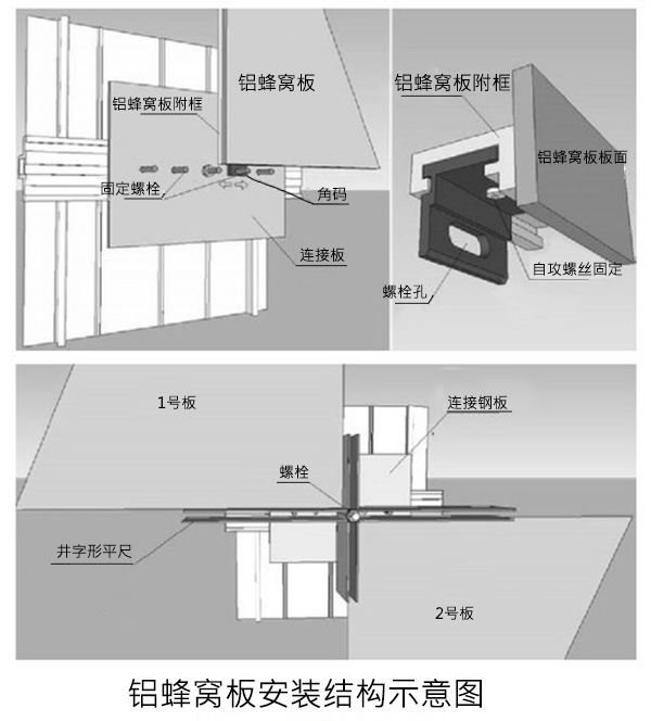 鋁蜂窩板安裝結(jié)構(gòu)圖 鋁蜂窩板安裝結(jié)構(gòu)圖