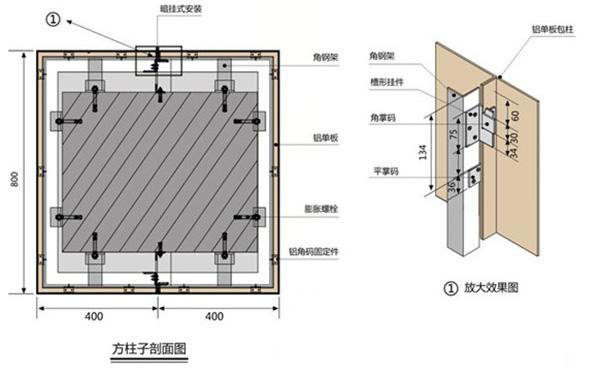 方形包柱鋁單板安裝結(jié)構(gòu)圖 方形包柱鋁單板安裝結(jié)構(gòu)圖