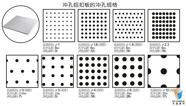 沖孔鋁扣板吊頂?shù)臎_孔規(guī)格 沖孔鋁扣板吊頂?shù)臎_孔規(guī)格