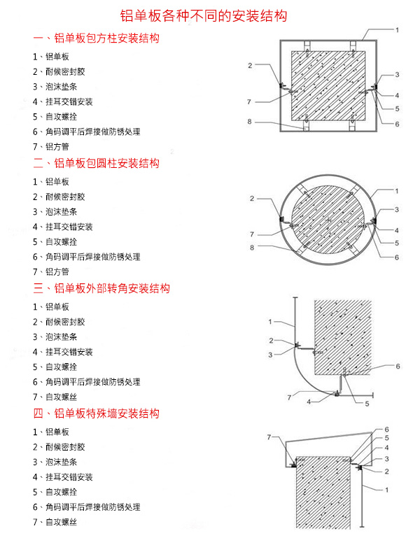 鋁單板各種安裝結(jié)構(gòu) 鋁單板各種安裝結(jié)構(gòu)