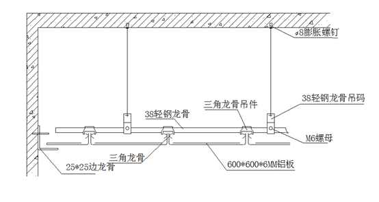 20151009151527130.png 20151009151527130.png